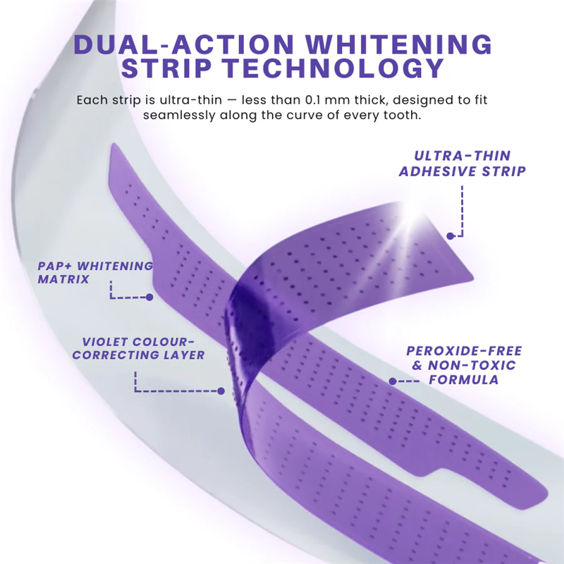 ATTDX® Purple Whitening Teeth Strips