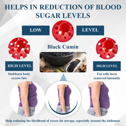 ATTDX® Black Cumin ApisFirm GlucoBalance Cream