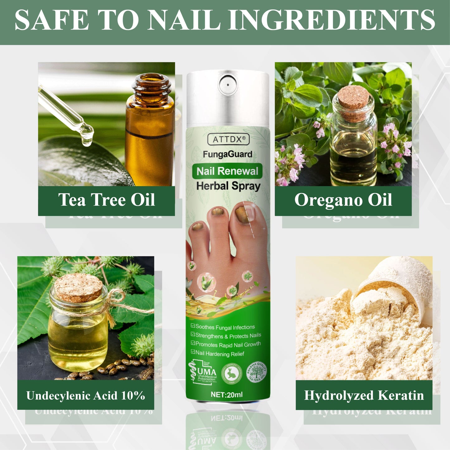 ATTDX® FungaGuard Nail Renewal Herbal Spray