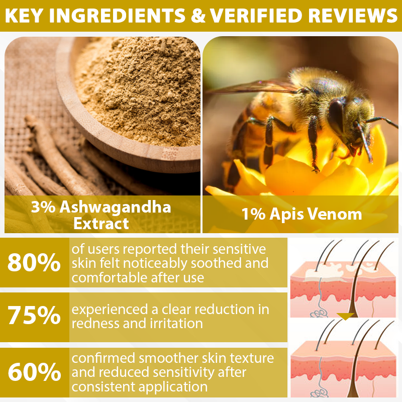 ATTDX® MelanoCare Skin Rebalancing VitiBee Cream