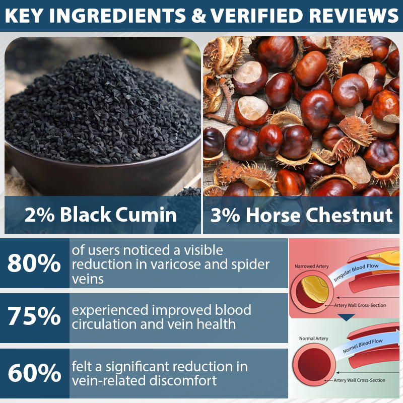 ATTDX® MicroSting Black Cumin Edema Patch