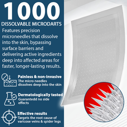 ATTDX® MicroSting Black Cumin Edema Patch