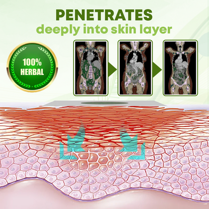 SlimShape SugarFat Control Herbal Patch