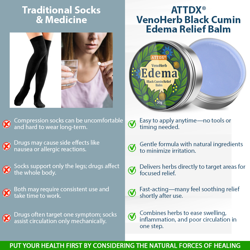 ATTDX® VenoHerb Black Cumin Edema Relief Balm